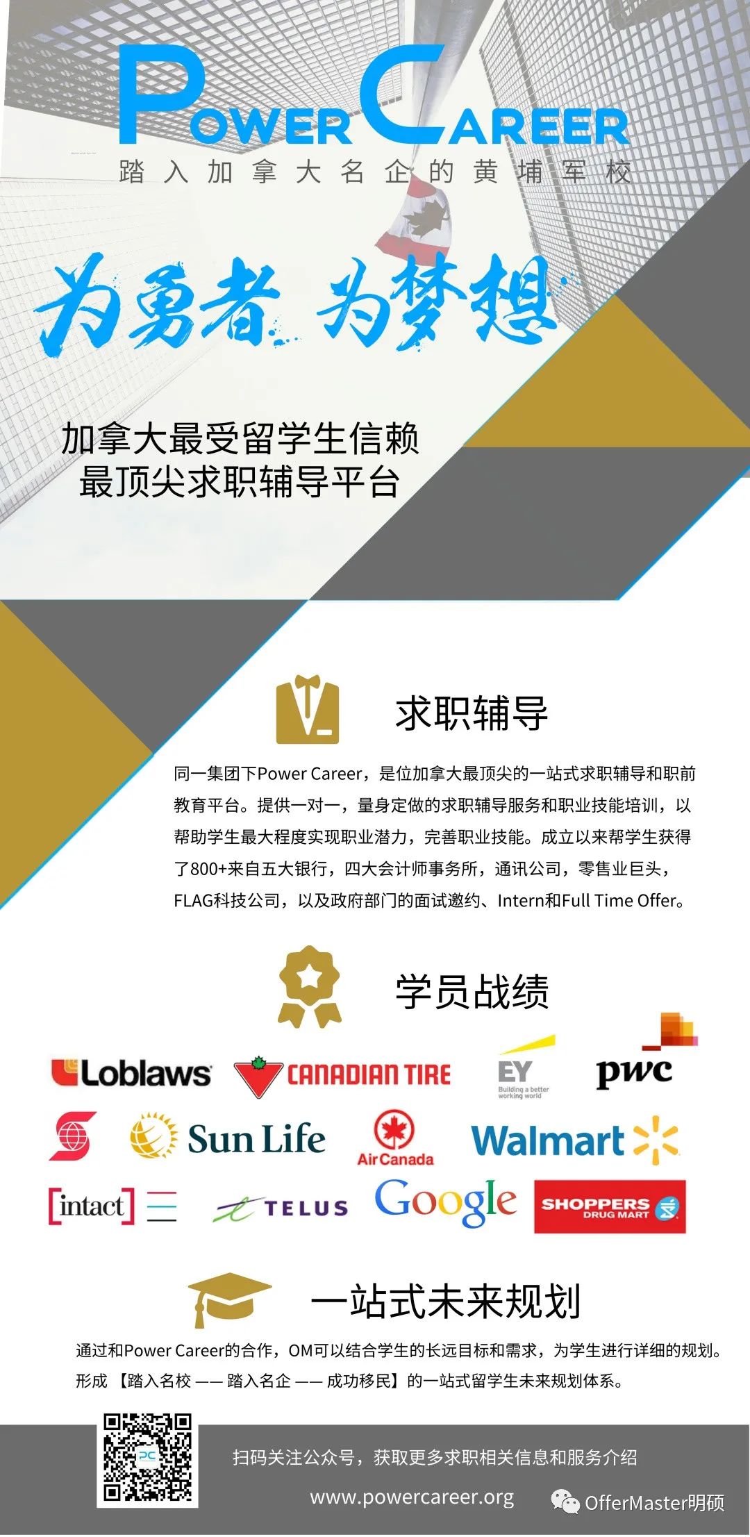 毕业=失业?加拿大留学究竟该如何选择专业? 毕业=失业?加拿大留学究竟该如何选择专业?