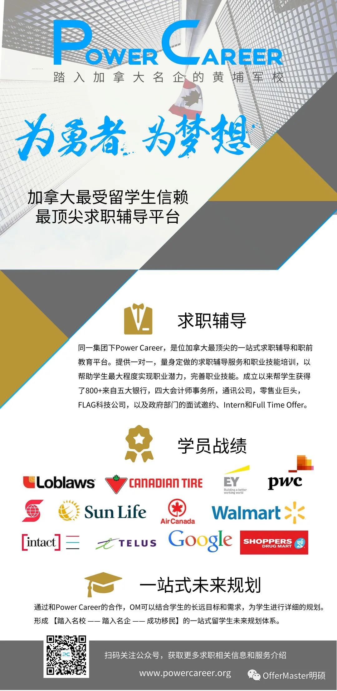 在加拿大读研究生竟然有这么多好处!简直赚翻了! 在加拿大读研究生竟然有这么多好处!简直赚翻了!