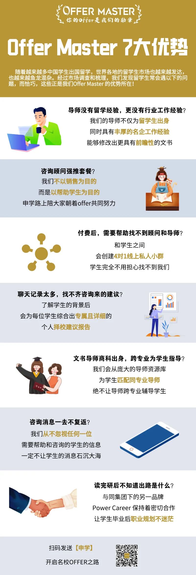 推荐信——被90%的学生忽略的重要申研利器！内附推荐信模板