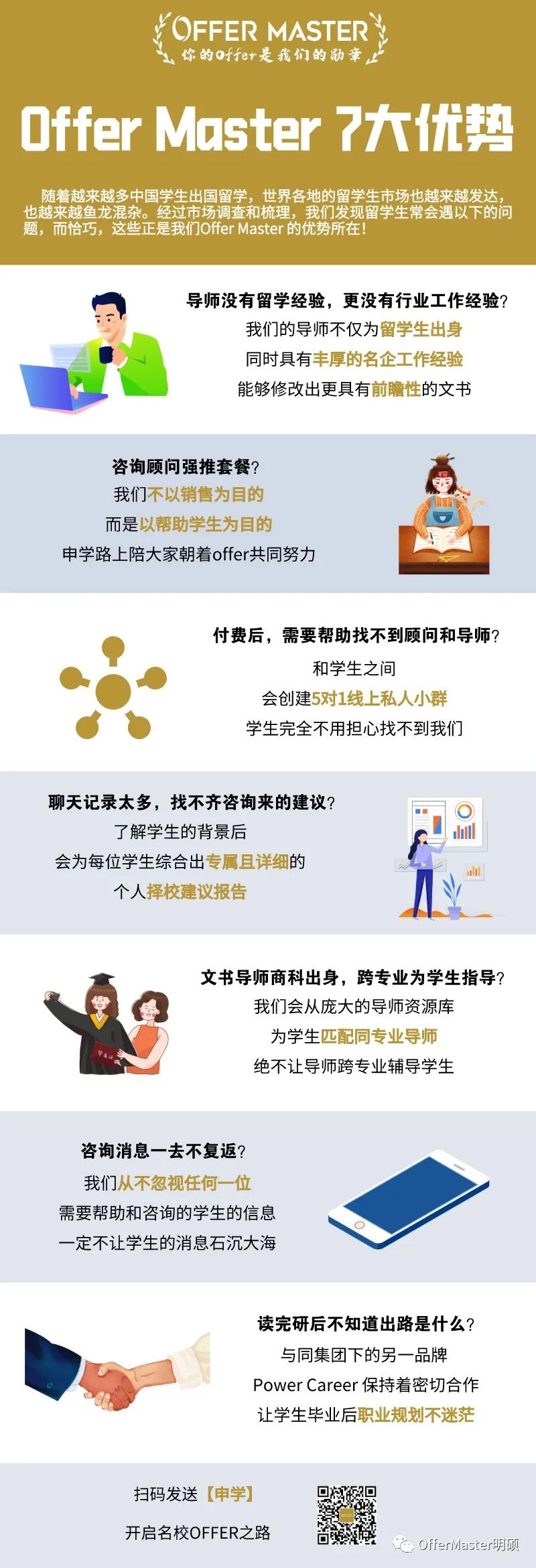 聊一聊▶️加拿大受欢迎的学校和专业 聊一聊▶️加拿大受欢迎的学校和专业